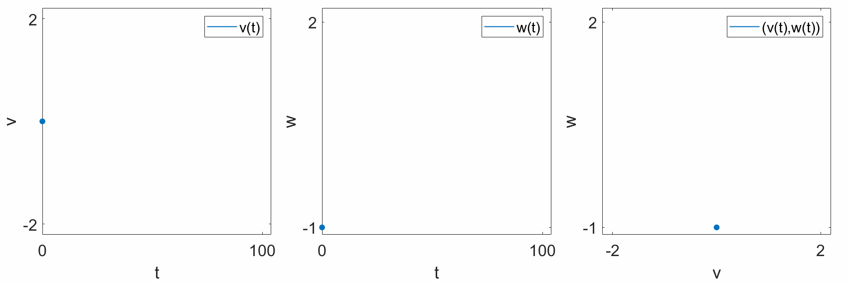 ../../_images/fig_cycle.gif